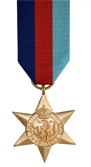 Militaria valuations