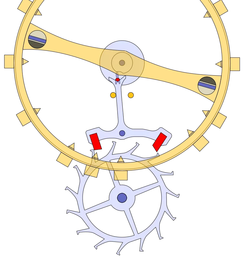 Diagram of a lever escapement